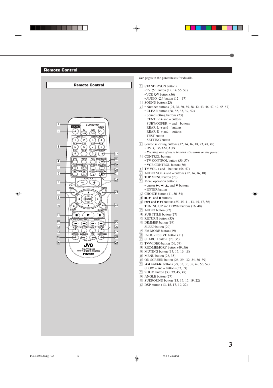 Remote control | JVC TH-A32 User Manual | Page 5 / 65