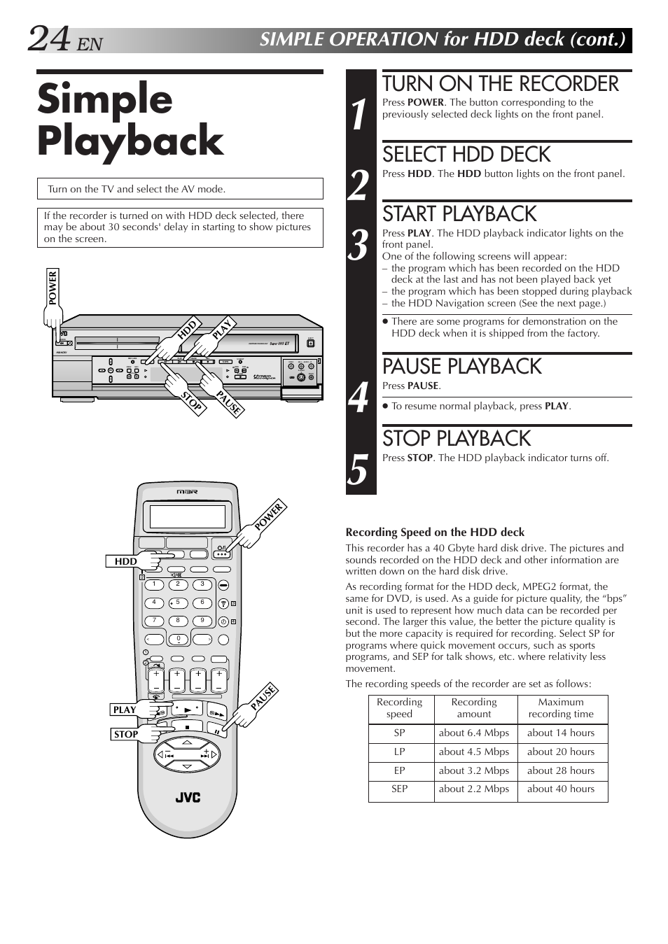 Simple playback, Turn on the recorder, Select hdd deck | Start playback, Pause playback, Stop playback, Simple operation for hdd deck (cont.) | JVC HM-HDS1U User Manual | Page 24 / 100