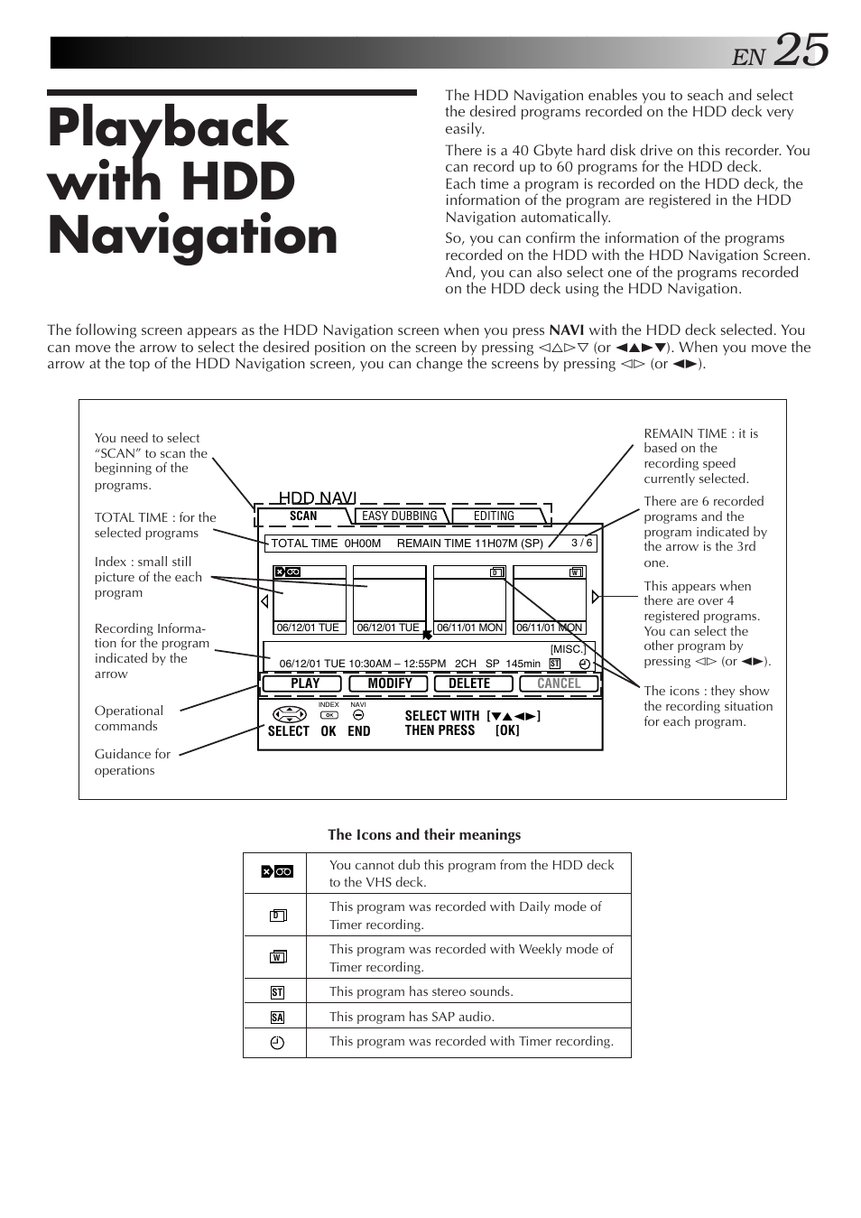 Playback with hdd navigation | JVC HM-HDS1U User Manual | Page 25 / 100