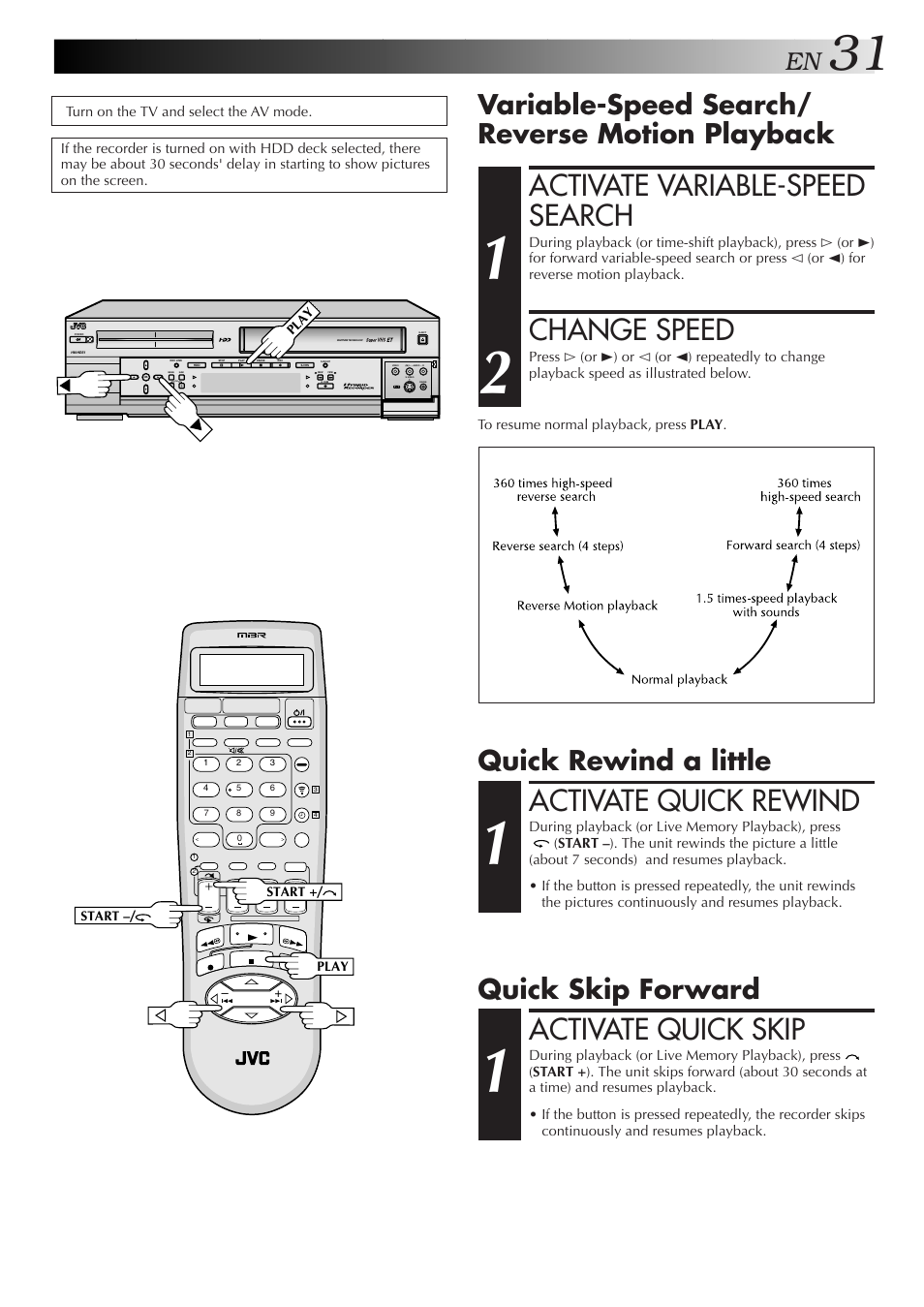 Activate variable-speed search, Change speed, Activate quick rewind | Activate quick skip, Variable-speed search/ reverse motion playback, Quick rewind a little, Quick skip forward | JVC HM-HDS1U User Manual | Page 31 / 100