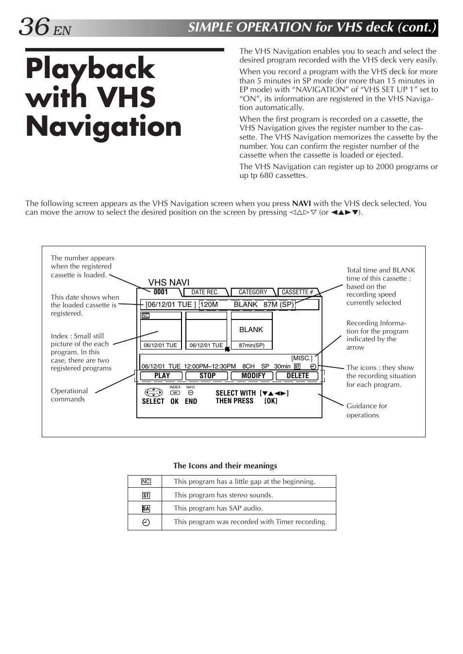 Playback with vhs navigation, Simple operation for vhs deck (cont.) | JVC HM-HDS1U User Manual | Page 36 / 100