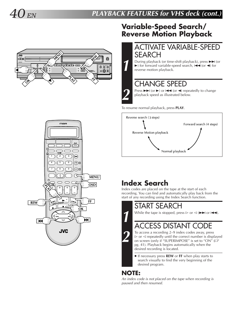 Activate variable-speed search, Change speed, Start search | Access distant code, Playback features for vhs deck (cont.) | JVC HM-HDS1U User Manual | Page 40 / 100