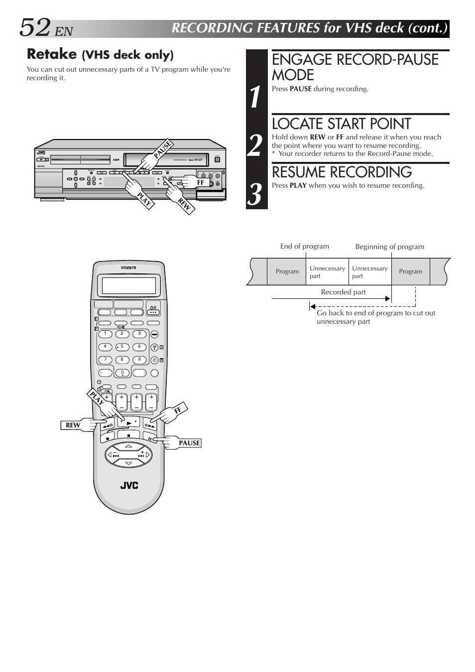 Engage record-pause mode, Locate start point, Resume recording | Recording features for vhs deck (cont.), Retake, Vhs deck only) | JVC HM-HDS1U User Manual | Page 52 / 100