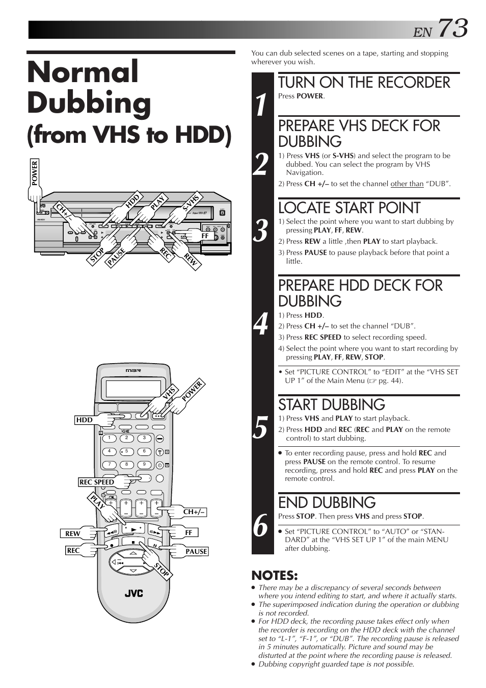 Normal dubbing, Turn on the recorder, Prepare vhs deck for dubbing | Locate start point, Prepare hdd deck for dubbing, Start dubbing, End dubbing | JVC HM-HDS1U User Manual | Page 73 / 100