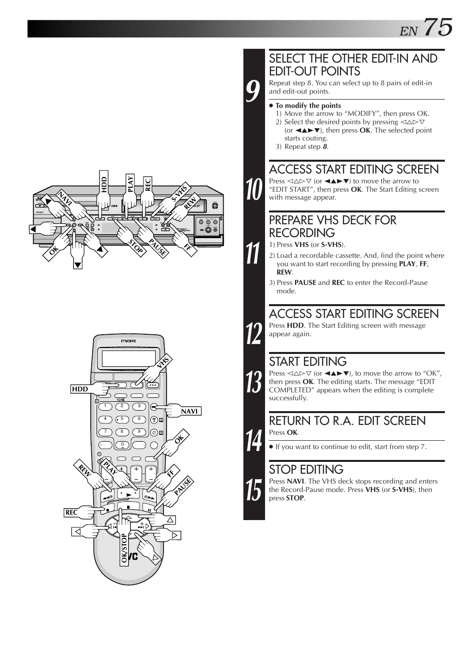 Select the other edit-in and edit-out points, Access start editing screen, Prepare vhs deck for recording | Start editing, Return to r.a. edit screen, Stop editing | JVC HM-HDS1U User Manual | Page 75 / 100