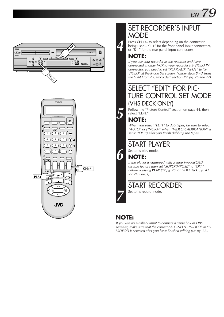 Set recorder’s input mode, Select “edit” for pic- ture control set mode, Start player | Start recorder, Vhs deck only) | JVC HM-HDS1U User Manual | Page 79 / 100