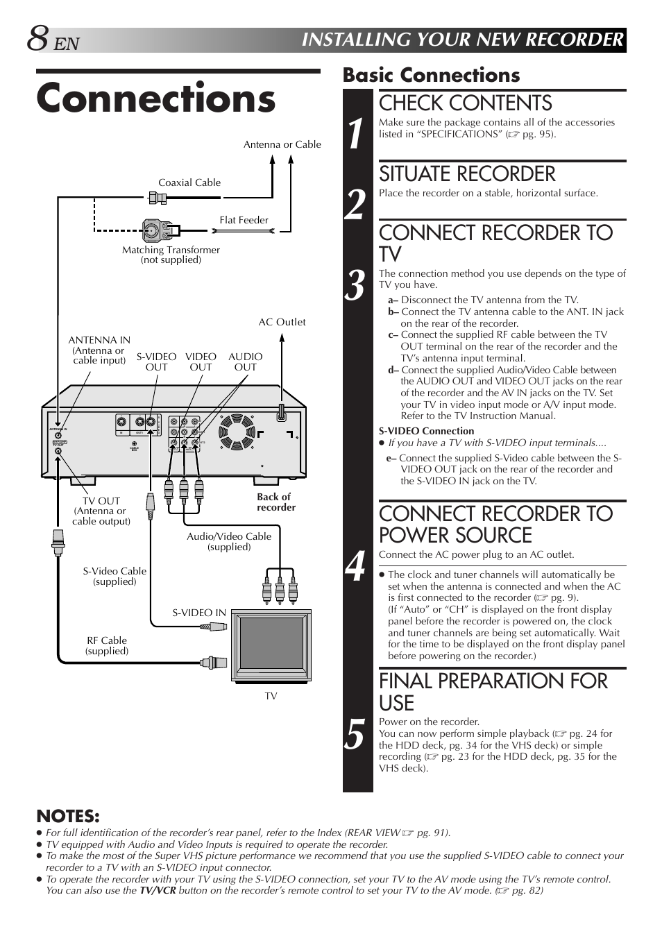 Installing your new recorder, Connections, Check contents | Situate recorder, Connect recorder to tv, Connect recorder to power source, Final preparation for use, Basic connections | JVC HM-HDS1U User Manual | Page 8 / 100