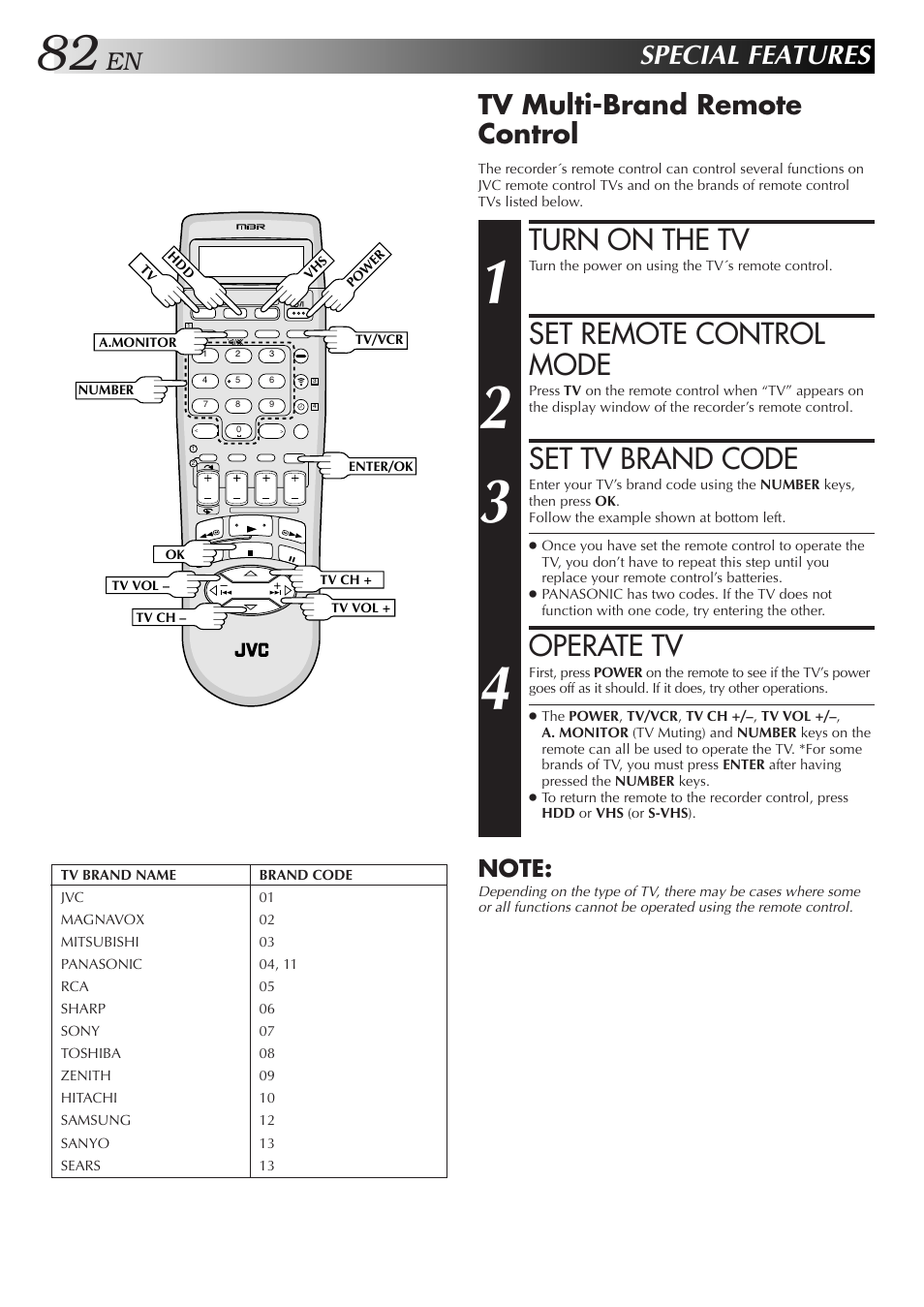 Special features, Turn on the tv, Set remote control mode | Set tv brand code, Operate tv, Tv multi-brand remote control | JVC HM-HDS1U User Manual | Page 82 / 100