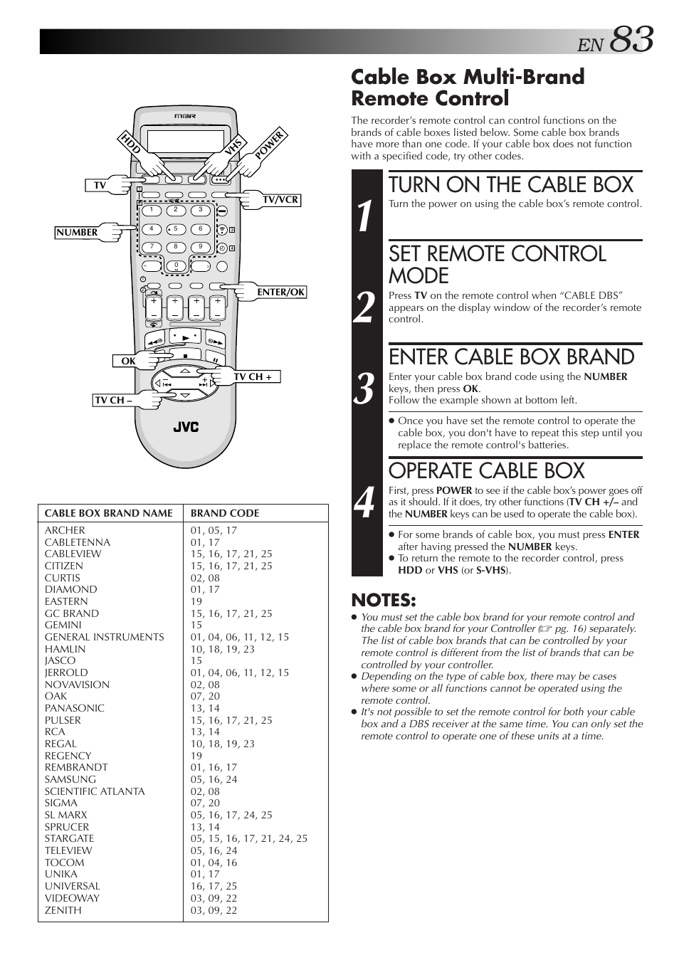 Turn on the cable box, Set remote control mode, Enter cable box brand | Operate cable box, Cable box multi-brand remote control | JVC HM-HDS1U User Manual | Page 83 / 100