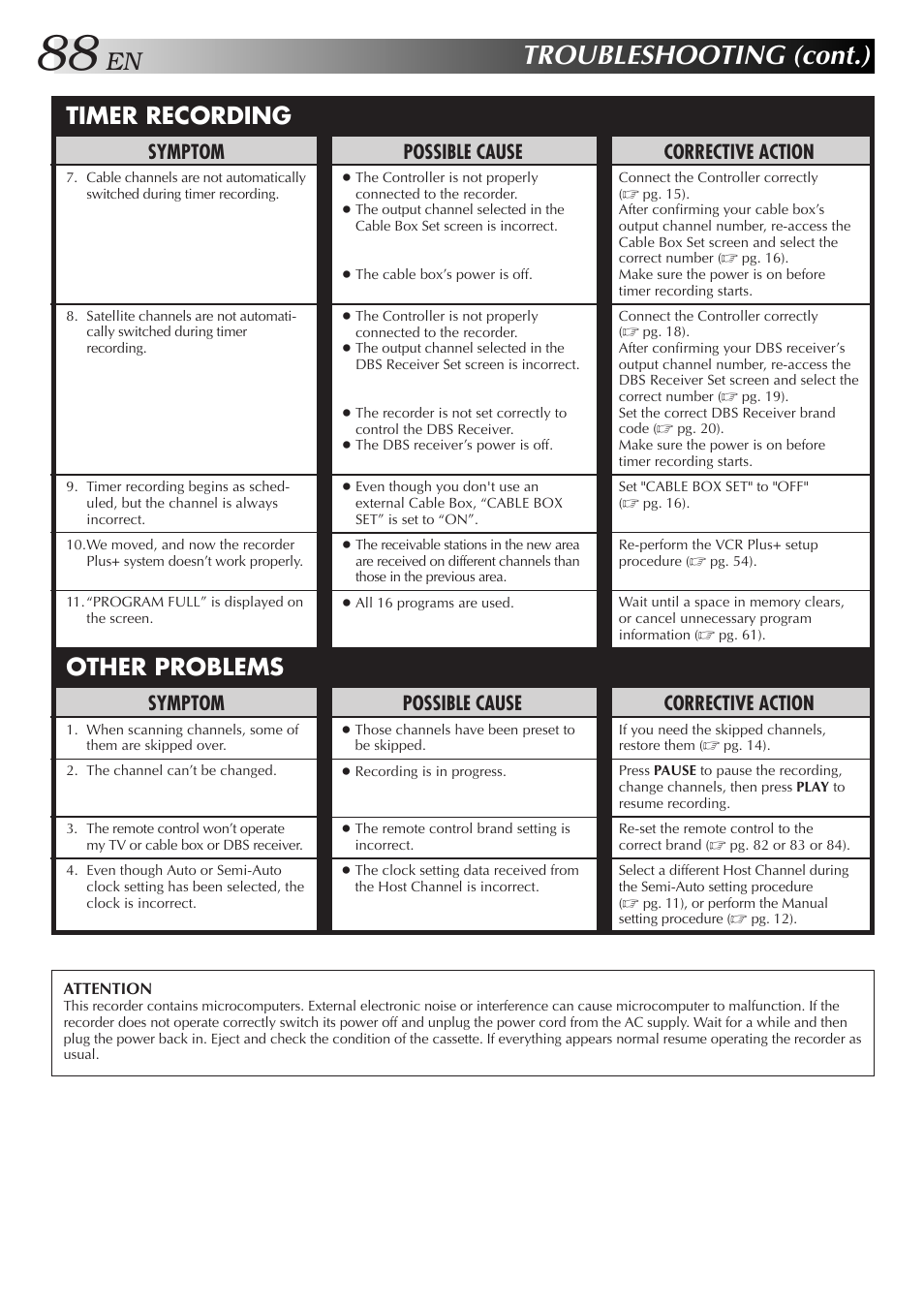 Troubleshooting (cont.), Other problems, Timer recording | Corrective action, Symptom, Possible cause | JVC HM-HDS1U User Manual | Page 88 / 100