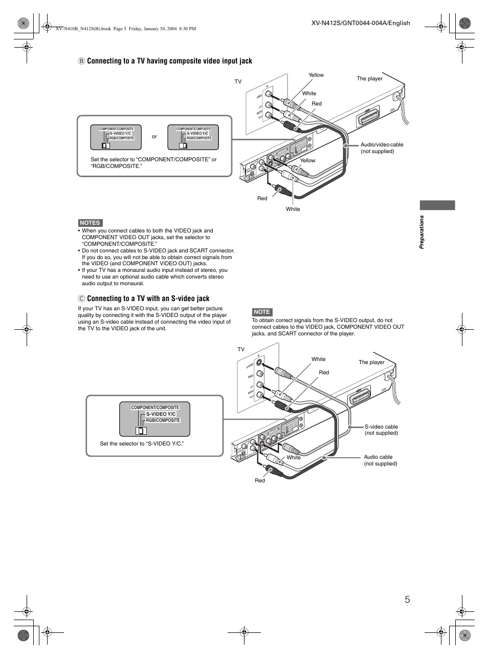 C connecting to a tv with an s-video jack, Pre p a ra ti o n s, Rgb/composite s-video y/c component/composite | JVC XV-N412S User Manual | Page 7 / 38