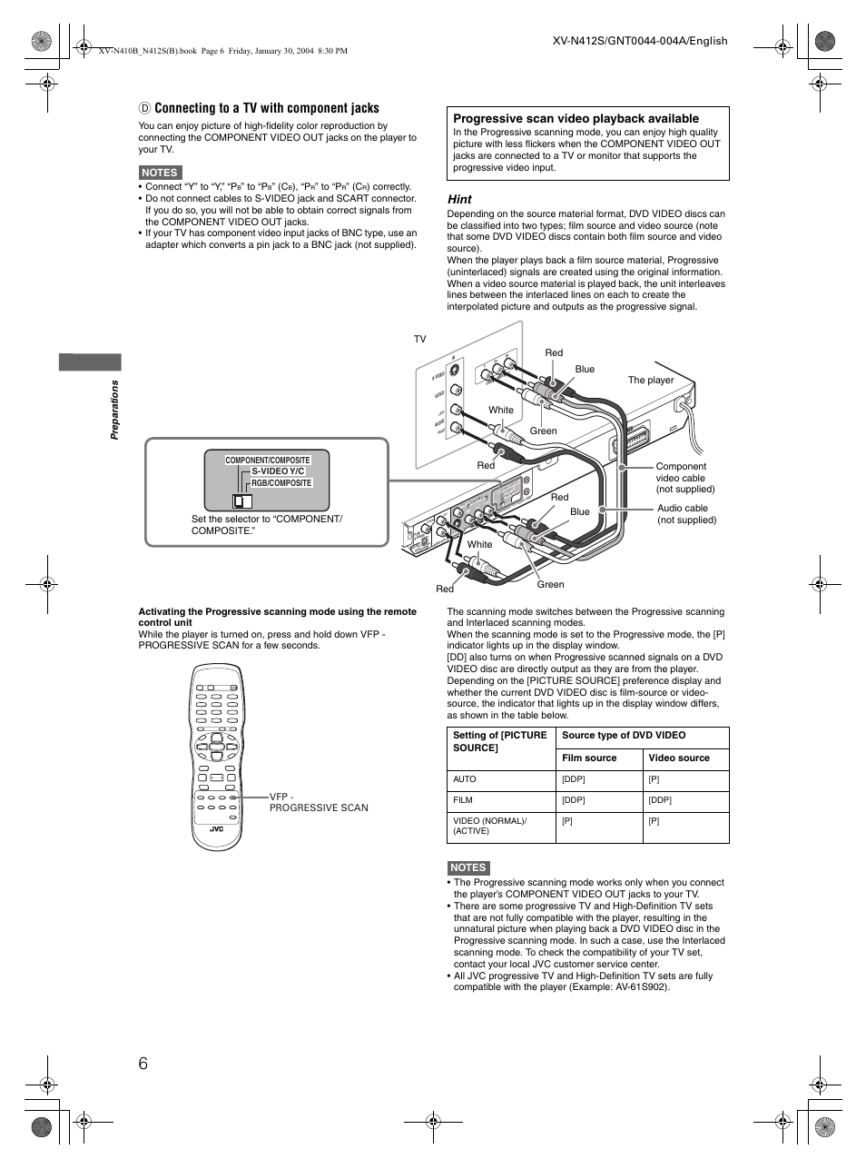 D connecting to a tv with component jacks, Hint, Progressive scan video playback available | JVC XV-N412S User Manual | Page 8 / 38