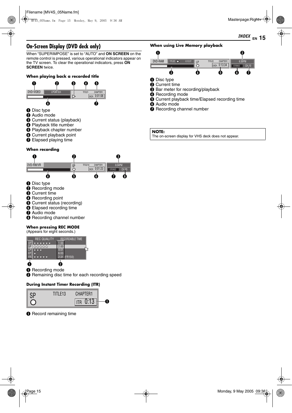 Pg. 15, 5, On-screen display (dvd deck only), Title13 itr chapter1 | JVC DR-MV4SUJ User Manual | Page 15 / 84
