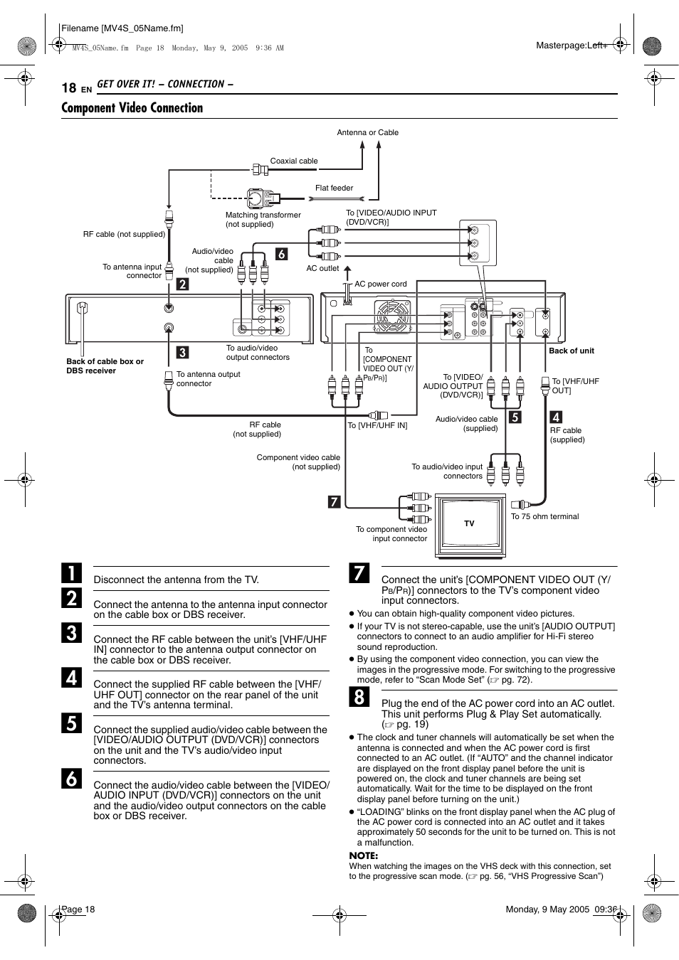 Pg. 18, “component video connection”), Component video connection | JVC DR-MV4SUJ User Manual | Page 18 / 84