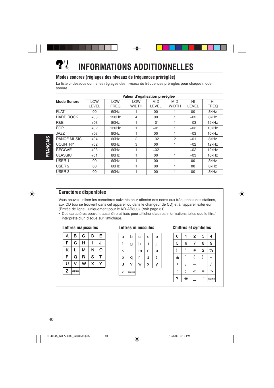 Informations additionnelles, Caractères disponibles | JVC KD-AR800J User Manual | Page 128 / 135