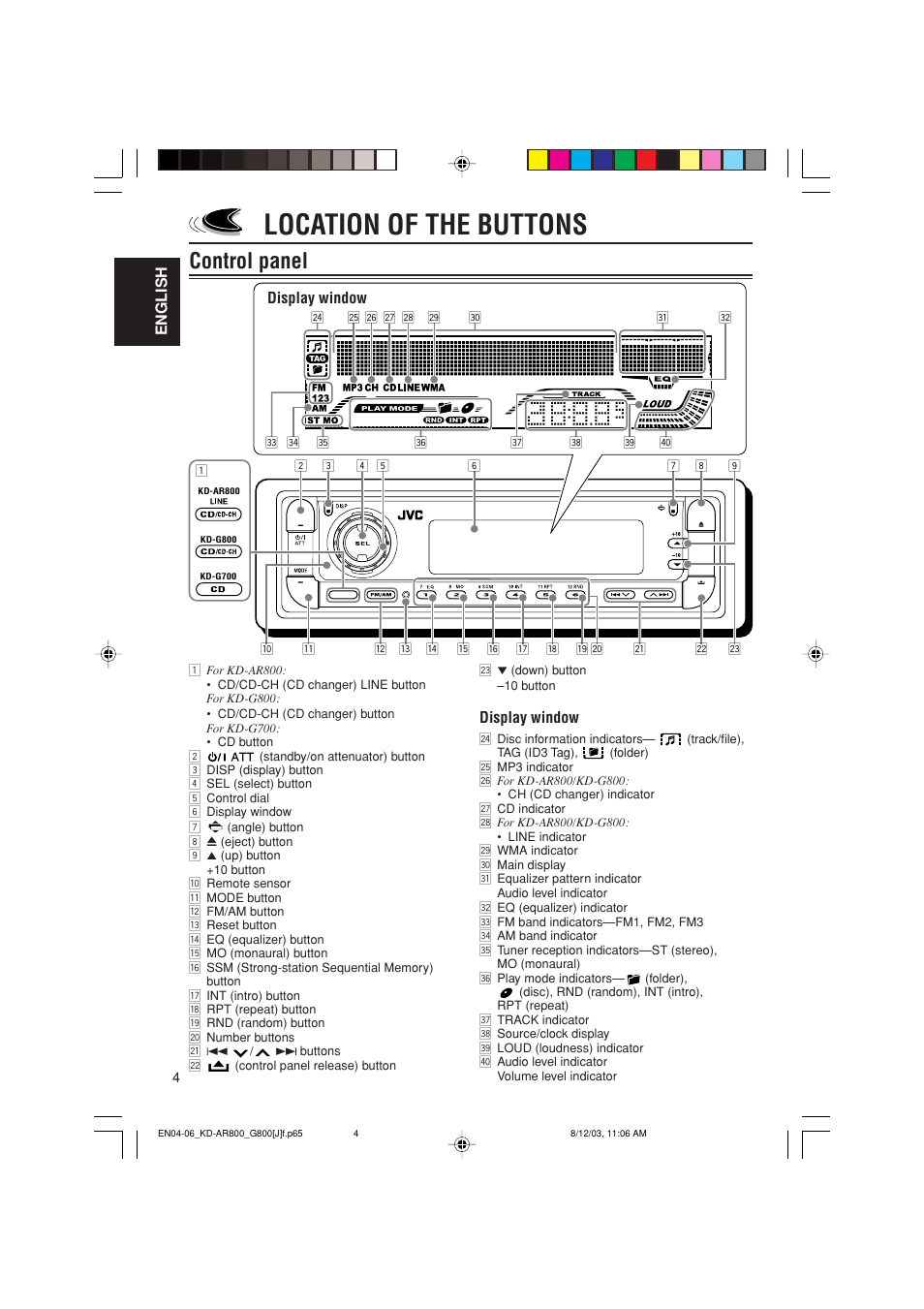 Location of the buttons, Control panel, English | Display window | JVC KD-AR800J User Manual | Page 4 / 135