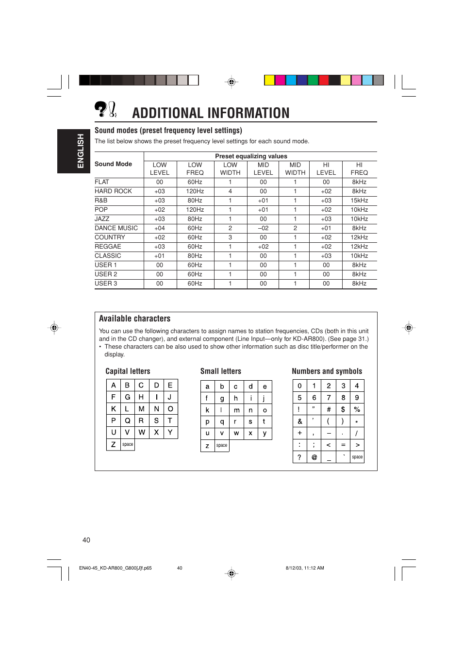 Additional information, Available characters, Capital letters small letters numbers and symbols | JVC KD-AR800J User Manual | Page 40 / 135