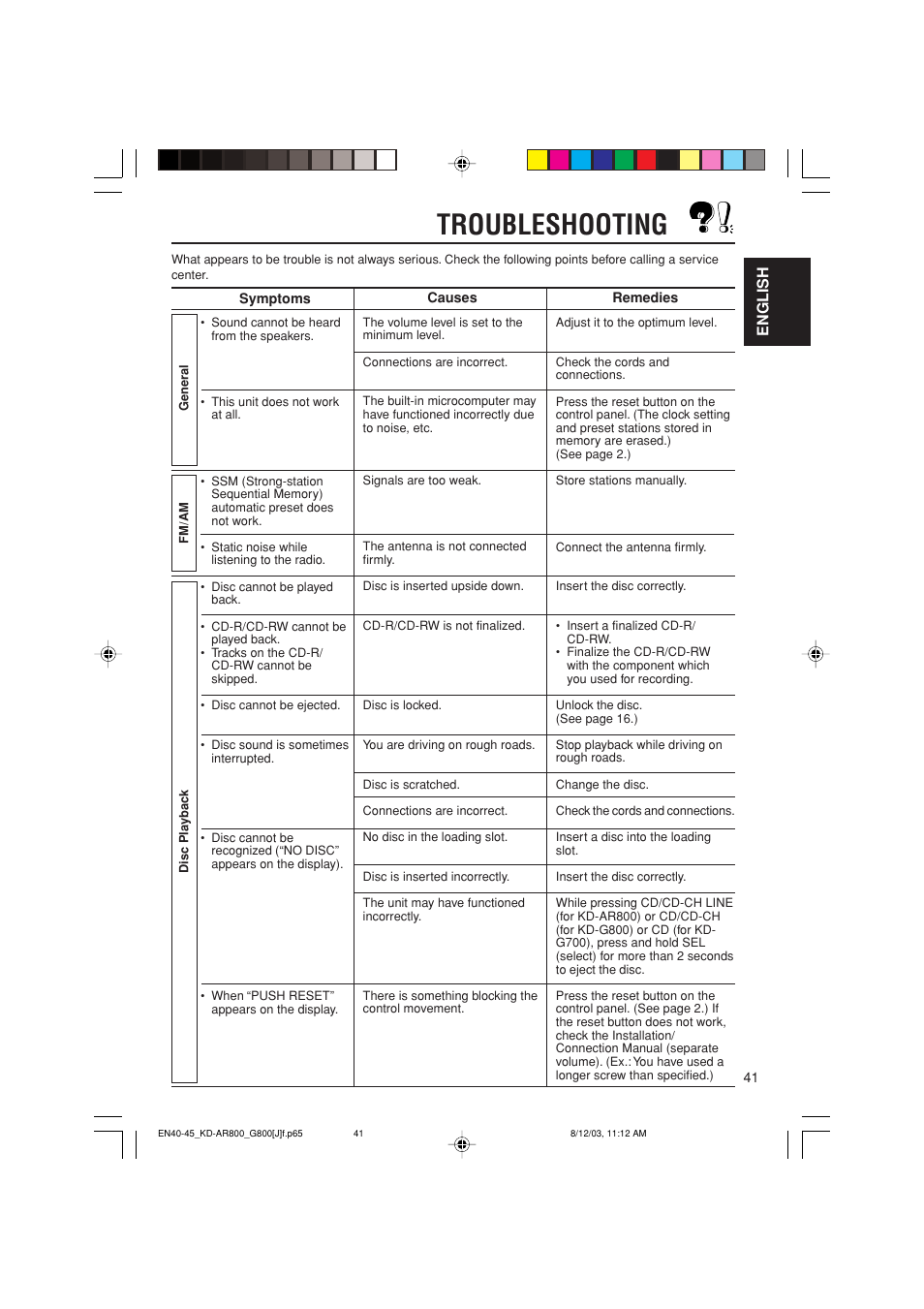 Troubleshooting, English | JVC KD-AR800J User Manual | Page 41 / 135