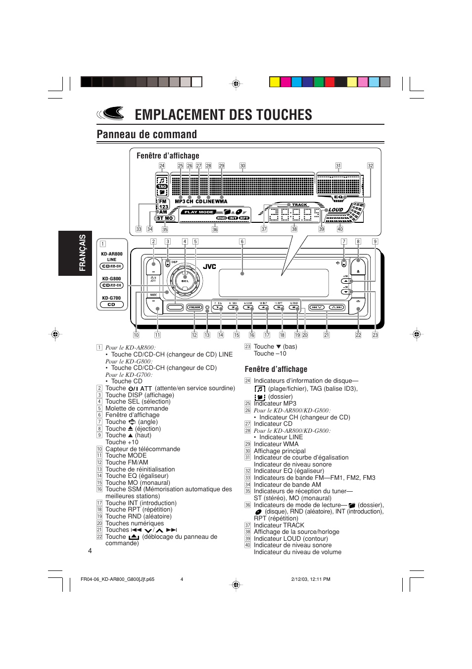 Emplacement des touches, Panneau de command, Français | Fenêtre d’affichage | JVC KD-AR800J User Manual | Page 92 / 135