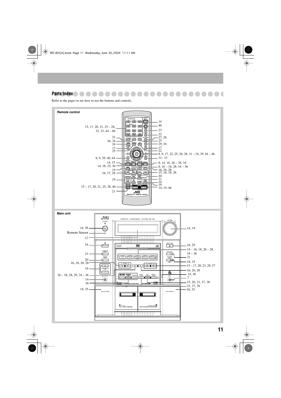 Parts index | JVC CA-MXJD5 User Manual | Page 15 / 59