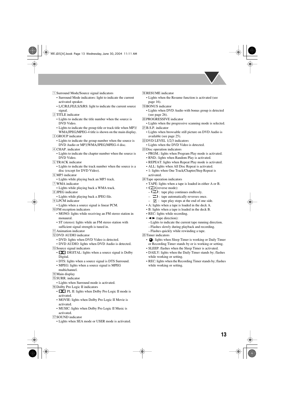 JVC CA-MXJD5 User Manual | Page 17 / 59