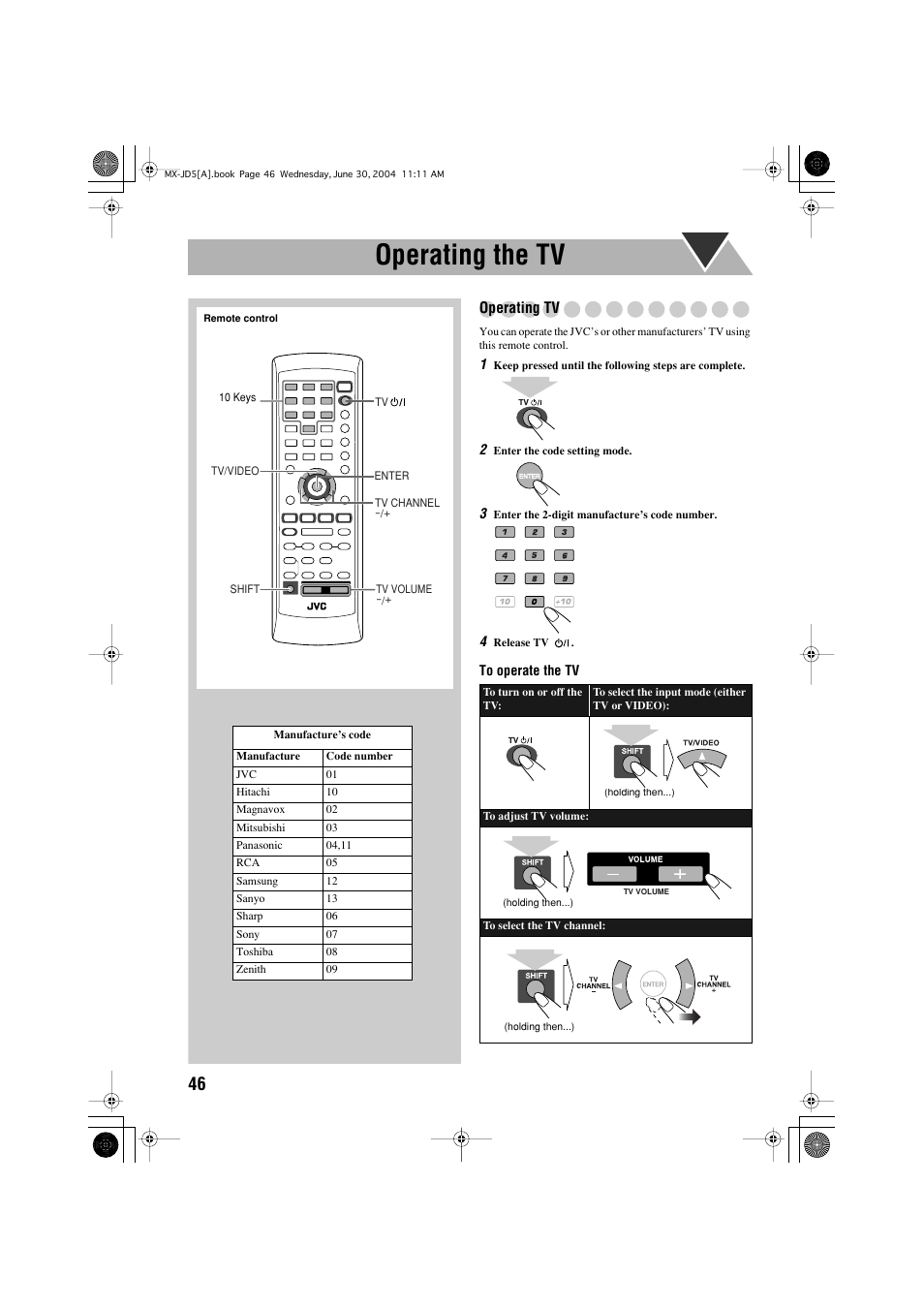 Operating the tv | JVC CA-MXJD5 User Manual | Page 50 / 59