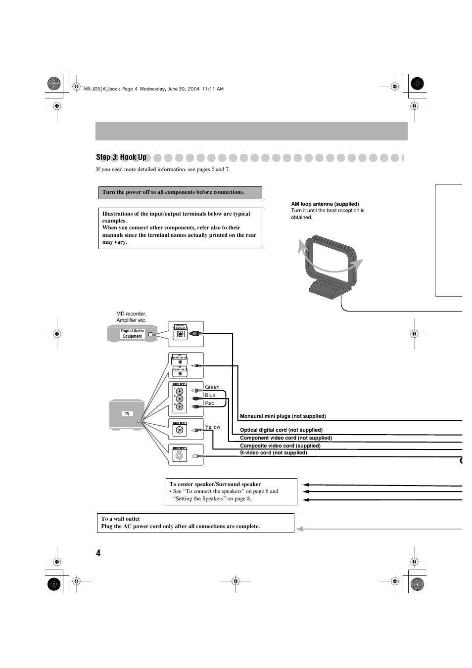 Step, Hook up | JVC CA-MXJD5 User Manual | Page 8 / 59