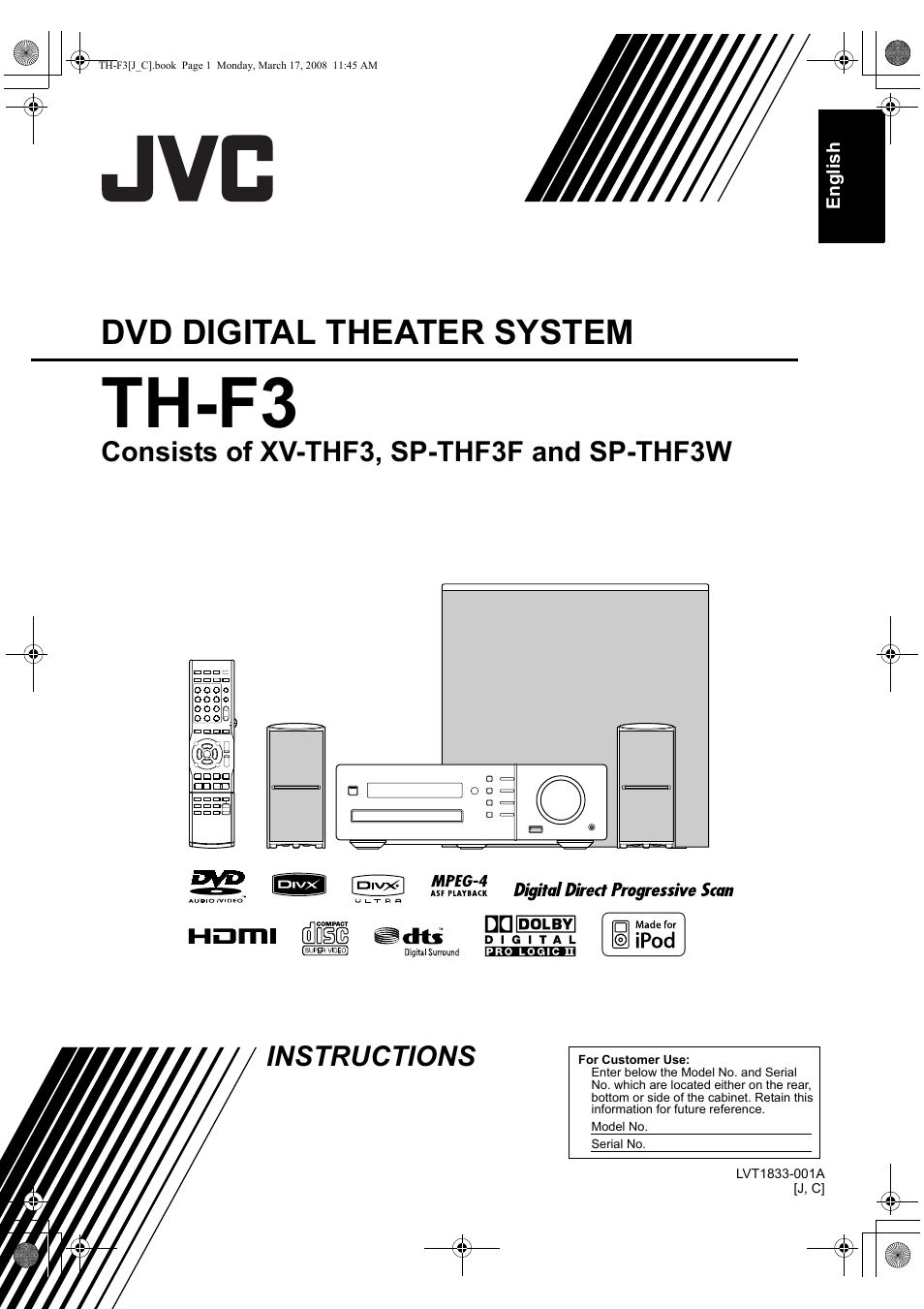 JVC TH-F3 User Manual | 68 pages