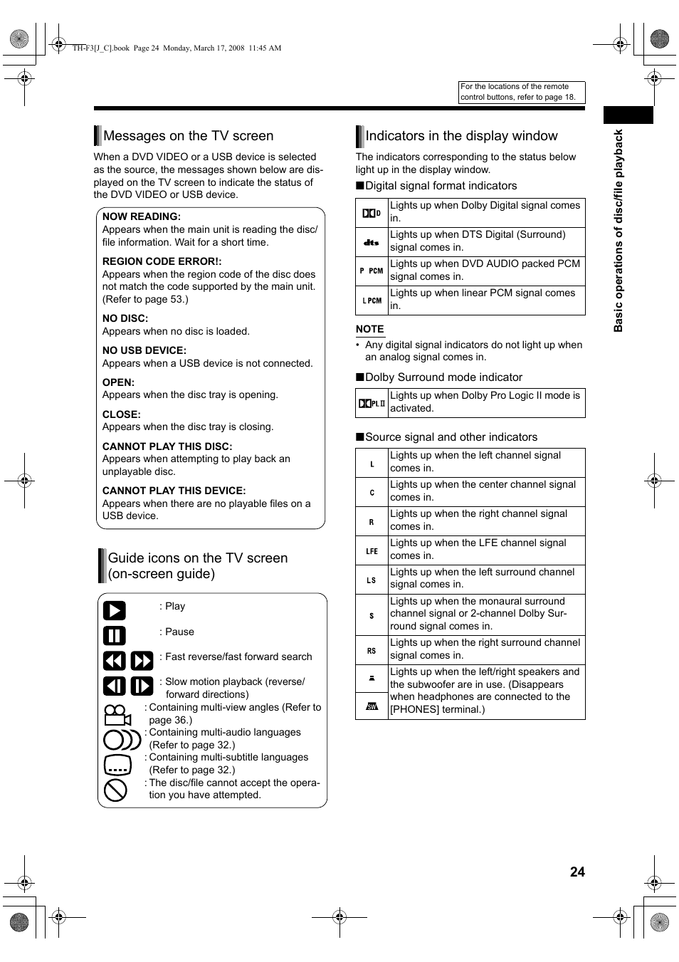 Messages on the tv screen, Guide icons on the tv screen (on-screen guide), Indicators in the display window | JVC TH-F3 User Manual | Page 29 / 68