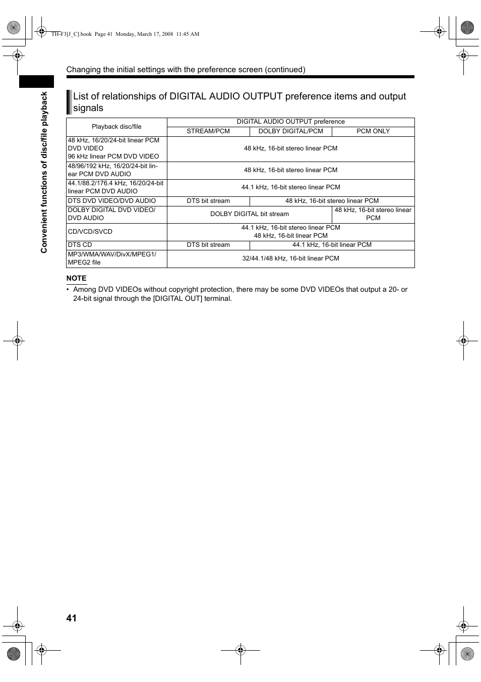 JVC TH-F3 User Manual | Page 46 / 68