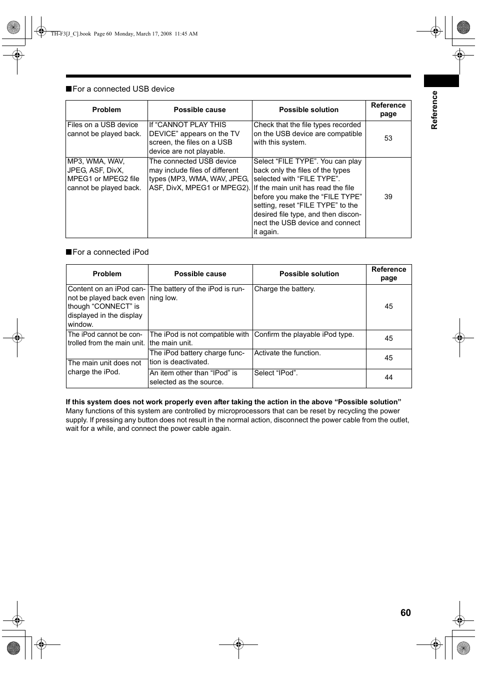 JVC TH-F3 User Manual | Page 65 / 68
