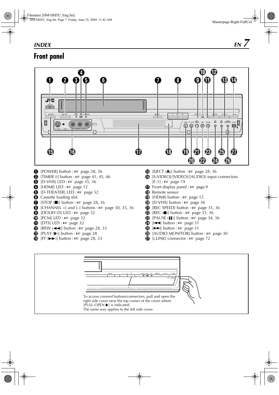 Index, Front panel | JVC HD-DH5US User Manual | Page 7 / 92