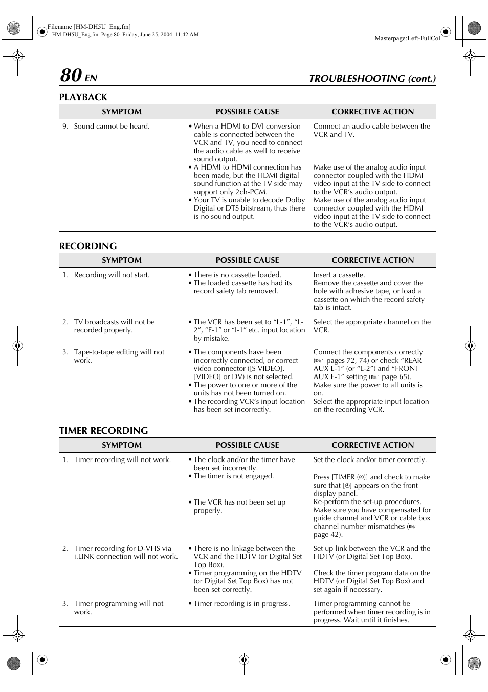 JVC HD-DH5US User Manual | Page 80 / 92