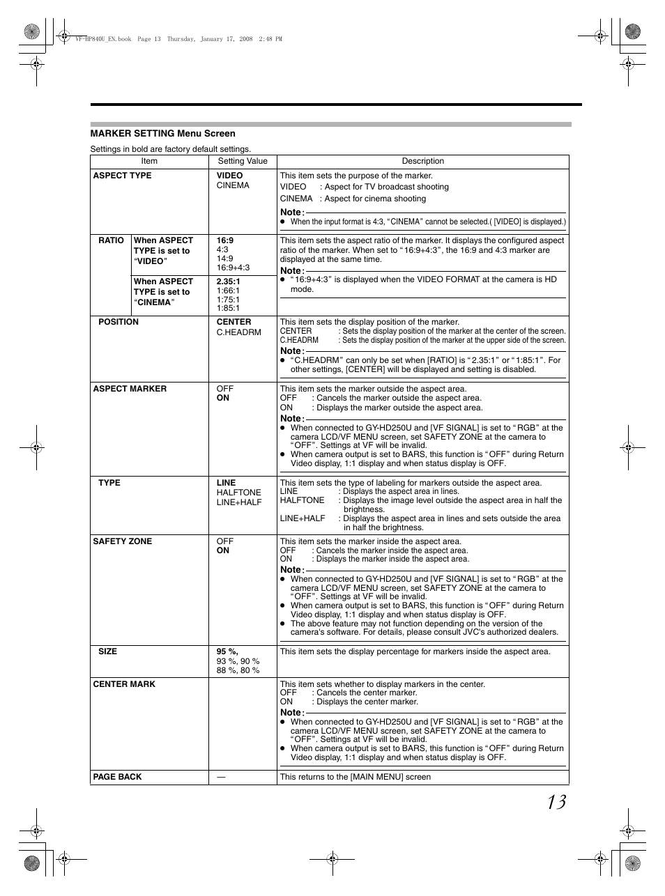 Marker setting menu screen | JVC ViewFinder VF-HP840U User Manual | Page 13 / 20