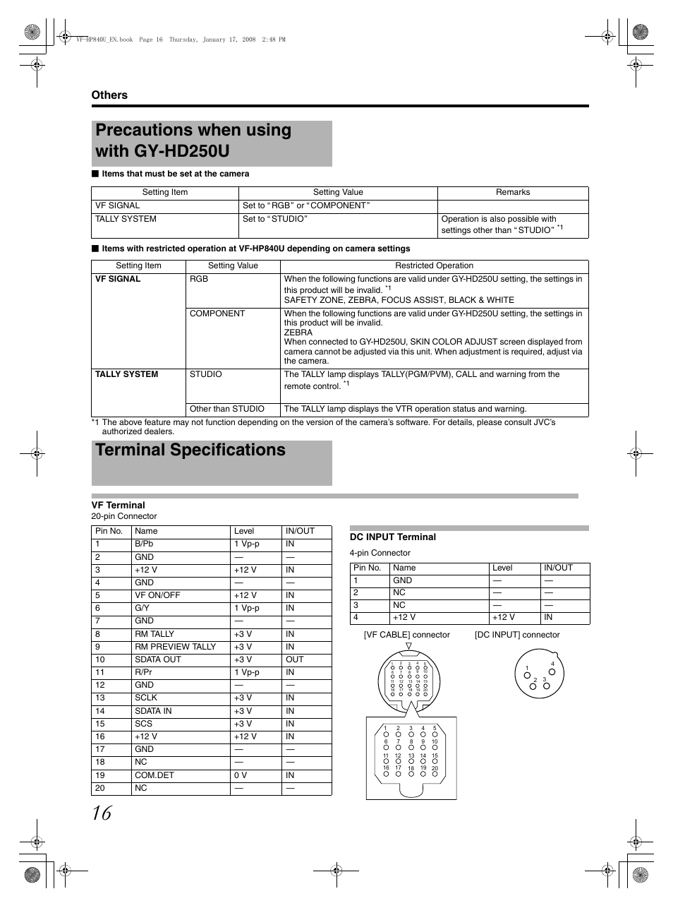 Others, Precautions when using with gy-hd250u, Terminal specifications | JVC ViewFinder VF-HP840U User Manual | Page 16 / 20