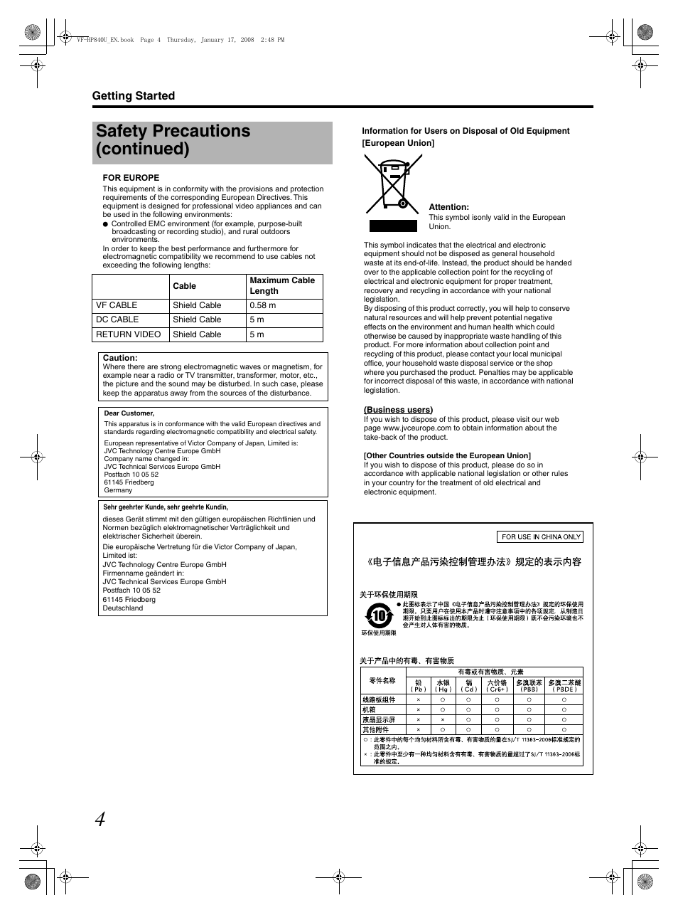 Safety precautions (continued), Getting started | JVC ViewFinder VF-HP840U User Manual | Page 4 / 20