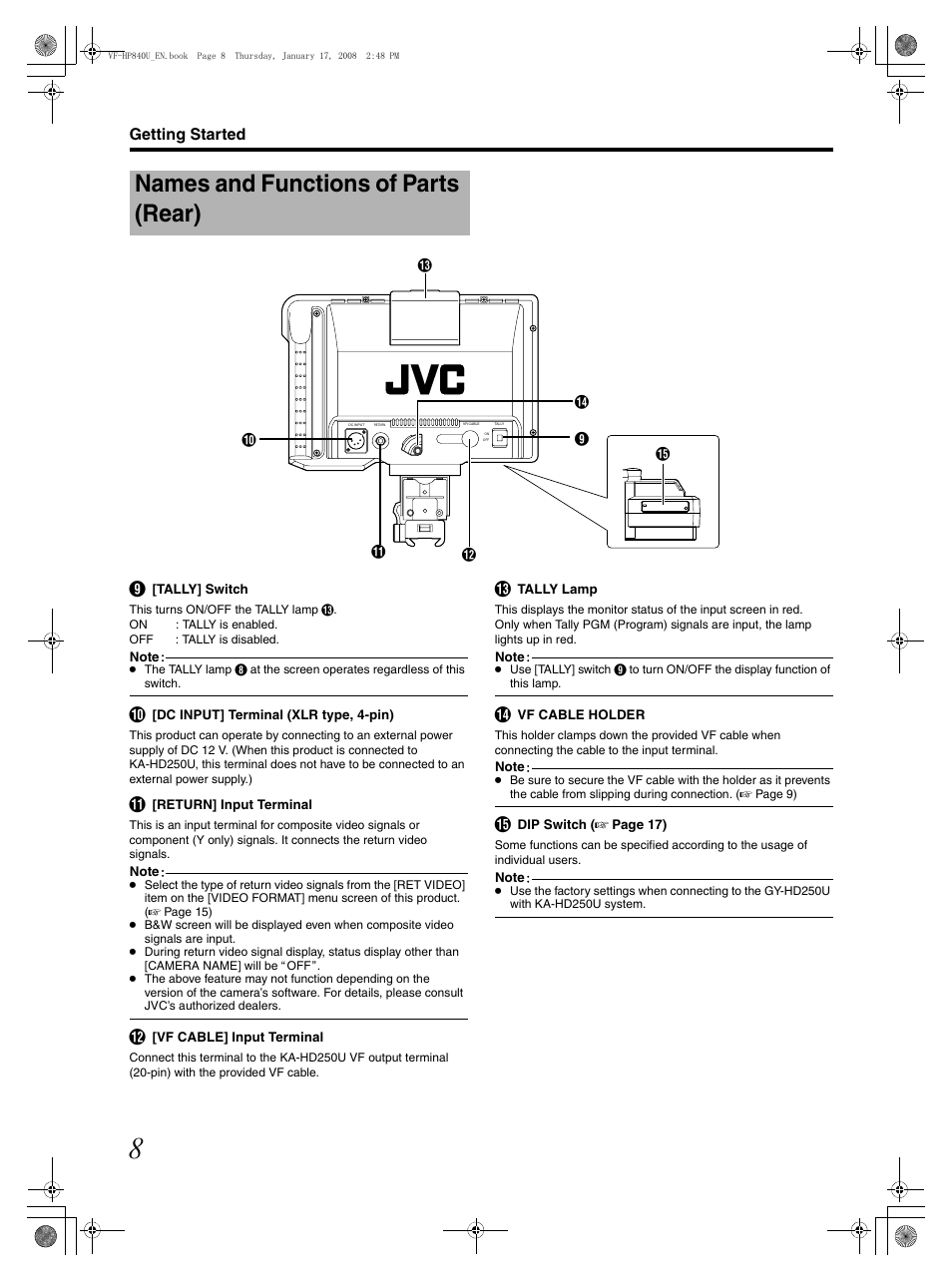 Names and functions of parts (rear), Getting started i | JVC ViewFinder VF-HP840U User Manual | Page 8 / 20