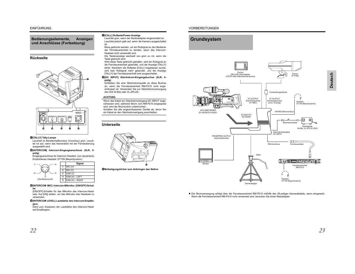 On off min max push | JVC KA-HD250 User Manual | Page 12 / 36
