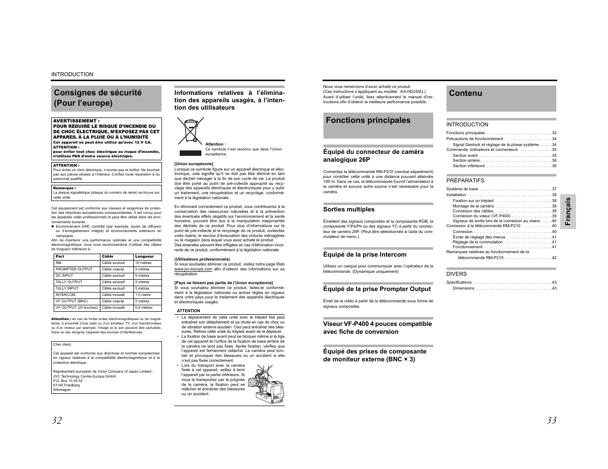 Consignes de sécurité (pour l’europe), Fonctions principales, Contenu | Fr an ça is | JVC KA-HD250 User Manual | Page 17 / 36