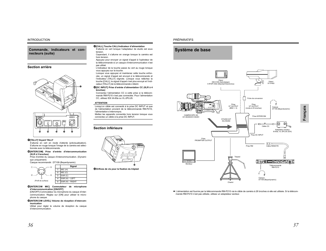 On off min max push | JVC KA-HD250 User Manual | Page 19 / 36
