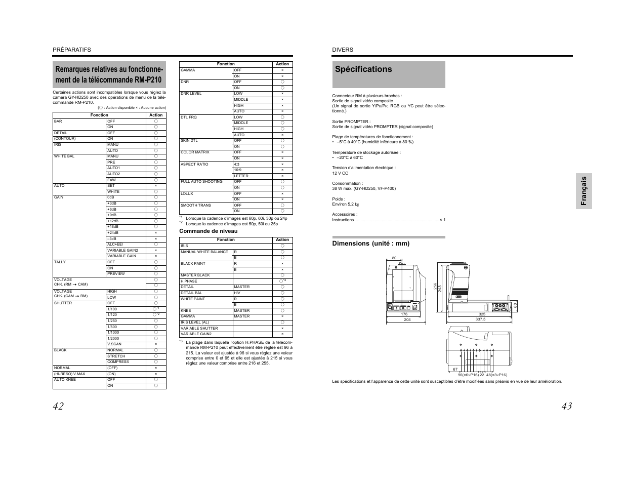 Push, Spécifications, Fr an ça is | JVC KA-HD250 User Manual | Page 22 / 36