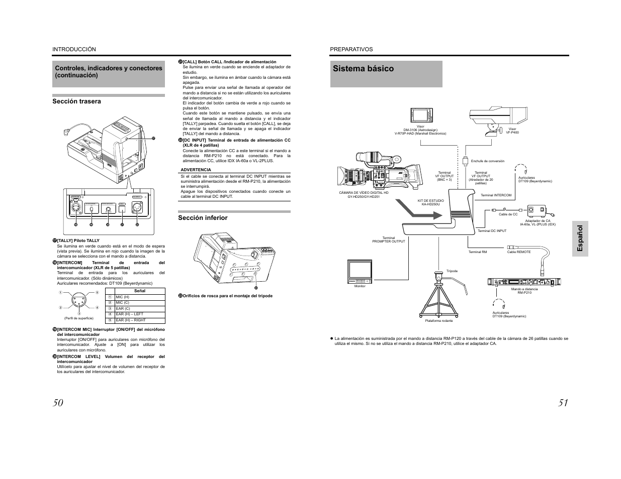 On off min max push | JVC KA-HD250 User Manual | Page 26 / 36