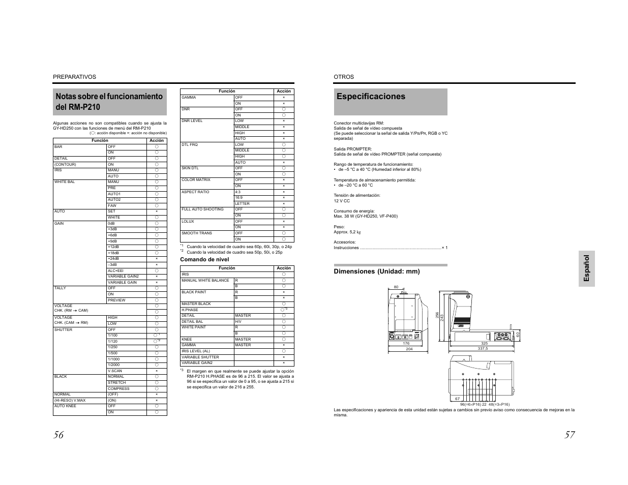 Push, Notas sobre el funcionamiento del rm-p210, Especificaciones | Es p año l | JVC KA-HD250 User Manual | Page 29 / 36