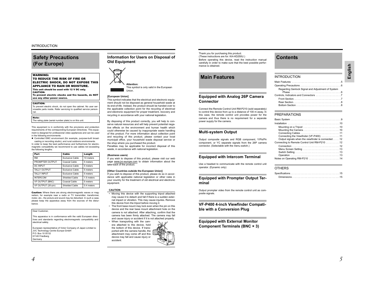 JVC KA-HD250 User Manual | Page 3 / 36