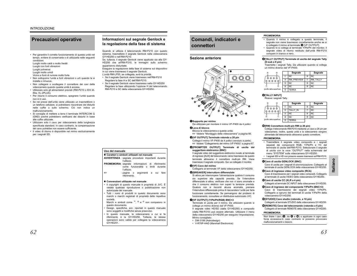 Precauzioni operative, Comandi, indicatori e connettori, It alia no | JVC KA-HD250 User Manual | Page 32 / 36