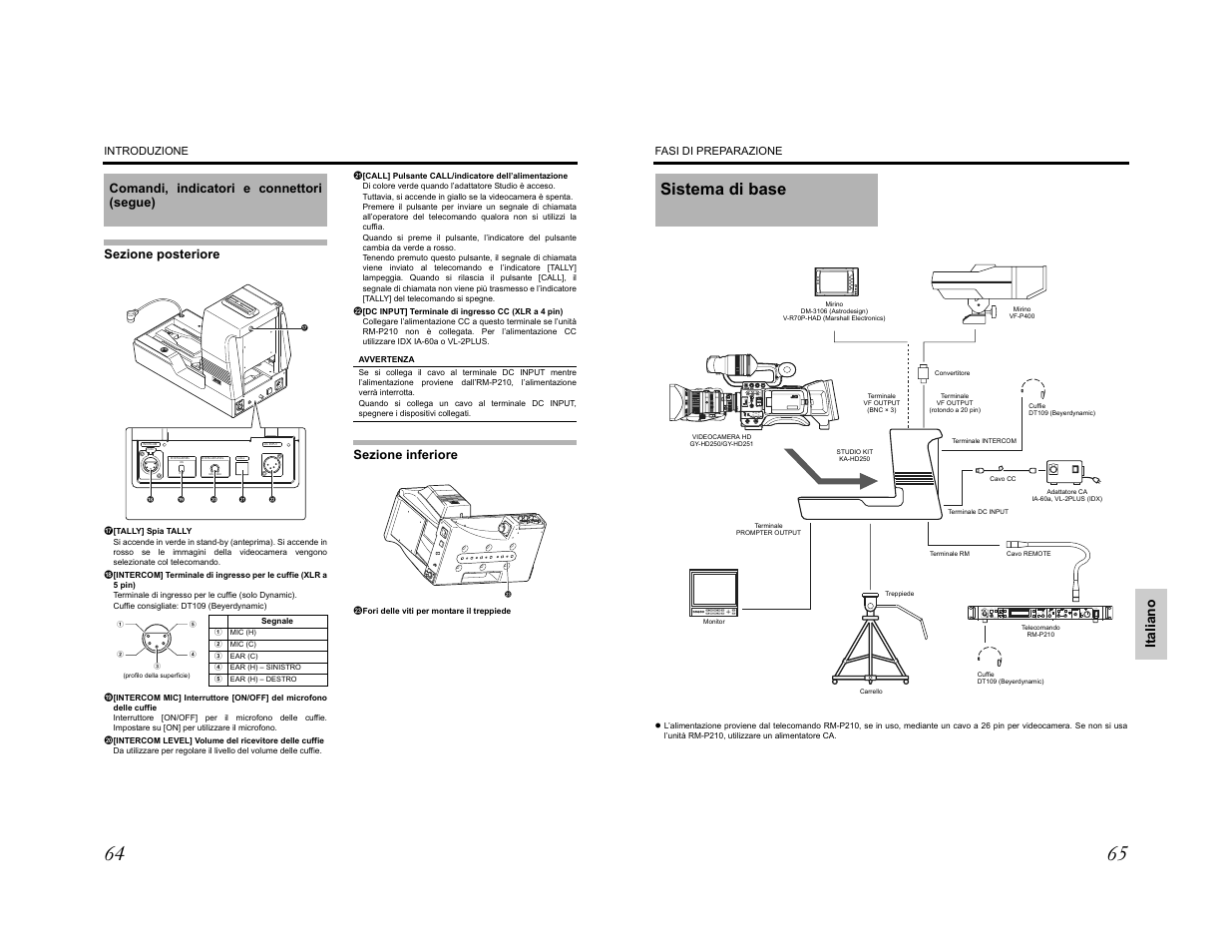 On off min max push | JVC KA-HD250 User Manual | Page 33 / 36