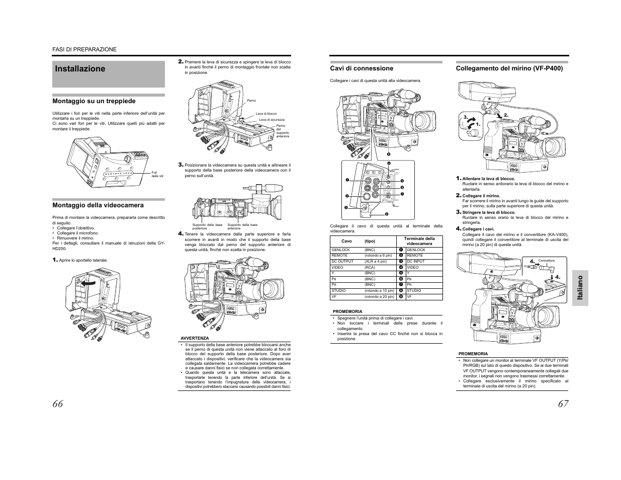 Installazione | JVC KA-HD250 User Manual | Page 34 / 36