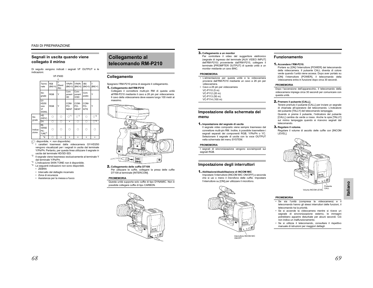 Collegamento al telecomando rm-p210, It alia no | JVC KA-HD250 User Manual | Page 35 / 36