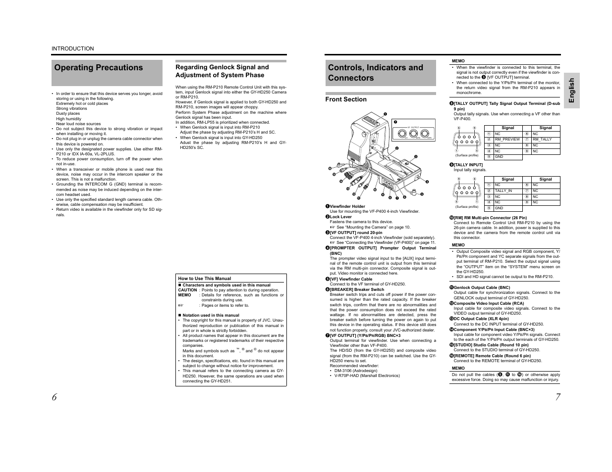 Operating precautions, Controls, indicators and connectors, Eng lis h | JVC KA-HD250 User Manual | Page 4 / 36
