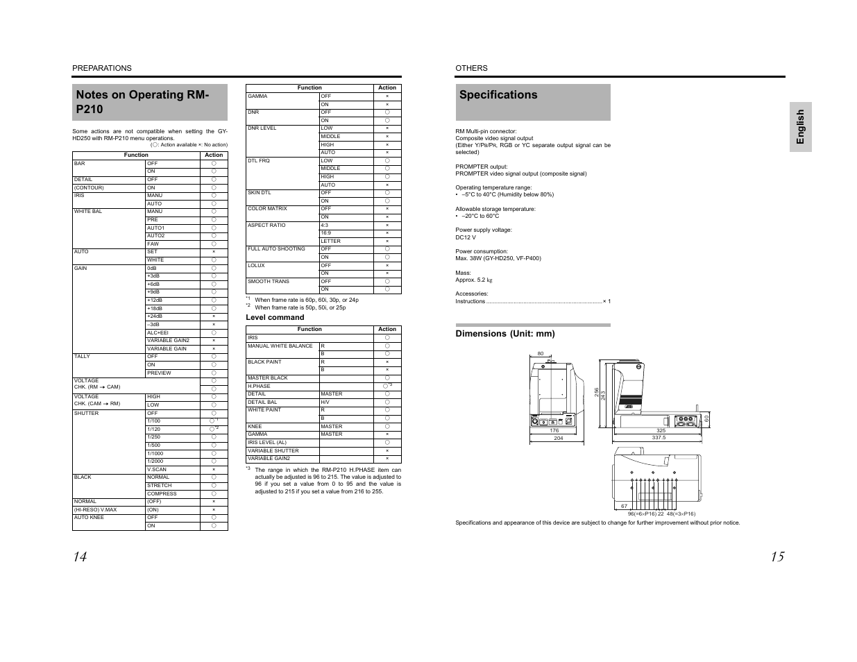 Push, Specifications, Eng lis h | JVC KA-HD250 User Manual | Page 8 / 36